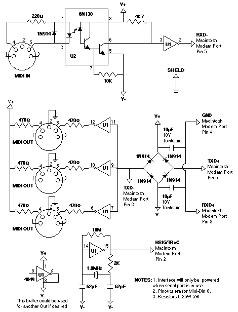 midischeme.gif